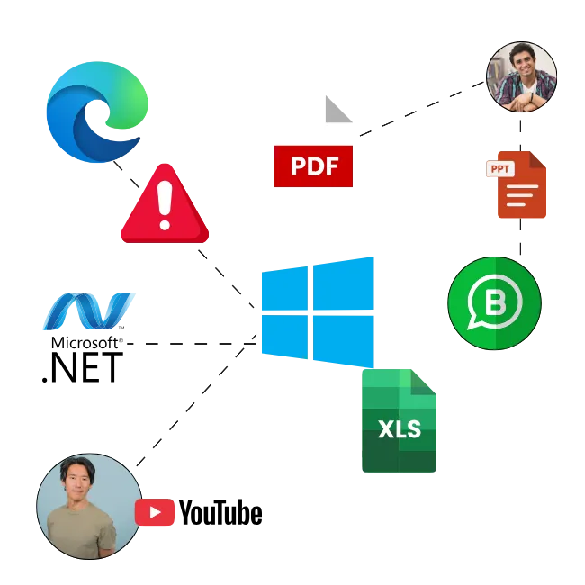 Ilustração representando alertas inteligentes do WSO, com ícones de aplicativos, sistemas e elementos de alerta indicando riscos, ações sensíveis e eventos críticos detectados em tempo real.