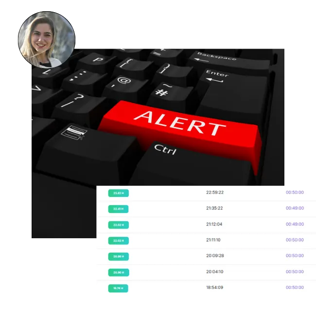 Dashboard do WSO exibindo alertas inteligentes, lista de eventos críticos, níveis de risco e gráficos de incidentes em tempo real, com destaque para atividade do colaborador.