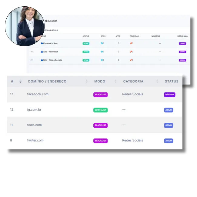 "Interface do WSO mostrando controle de políticas digitais, bloqueios automáticos, histórico de violações e métricas de conformidade operacional."