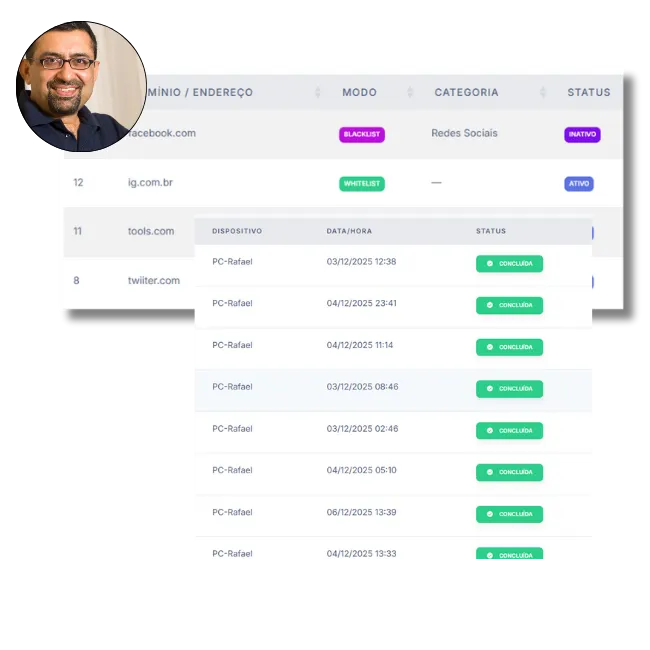 Interface do WSO mostrando regras de políticas, bloqueios automáticos, eventos bloqueados e status de segurança dos dispositivos corporativos.