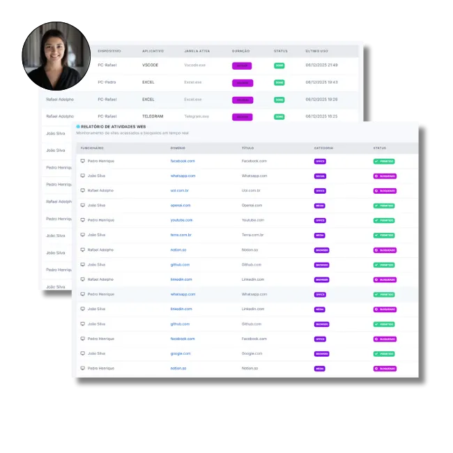 Relatórios Personalizados para Decisões Rápidas e Inteligentes
